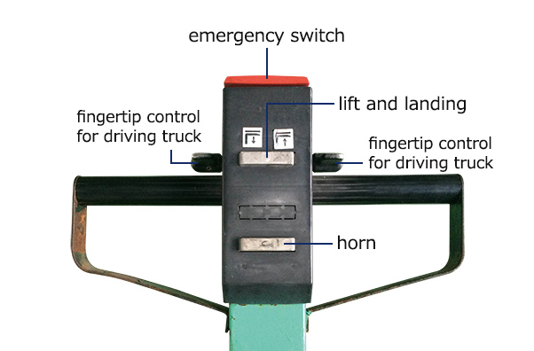 All operations at the control handle.