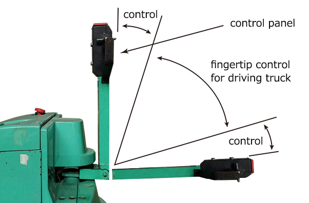 Ang control handle ay dinisenyo batay sa ergonomics.