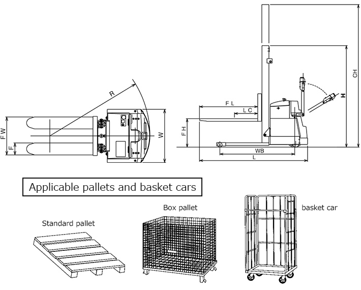 SHPC Series Dimensions