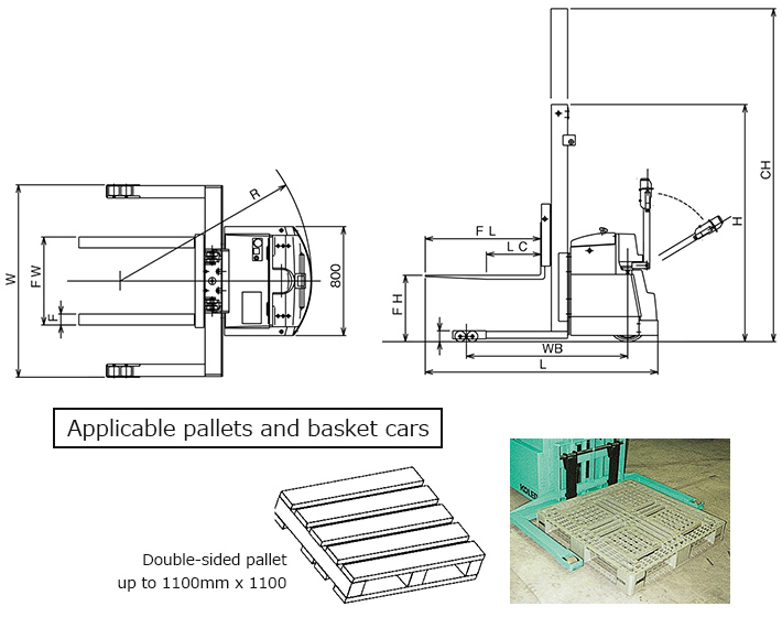 SHPF Series Dimensions