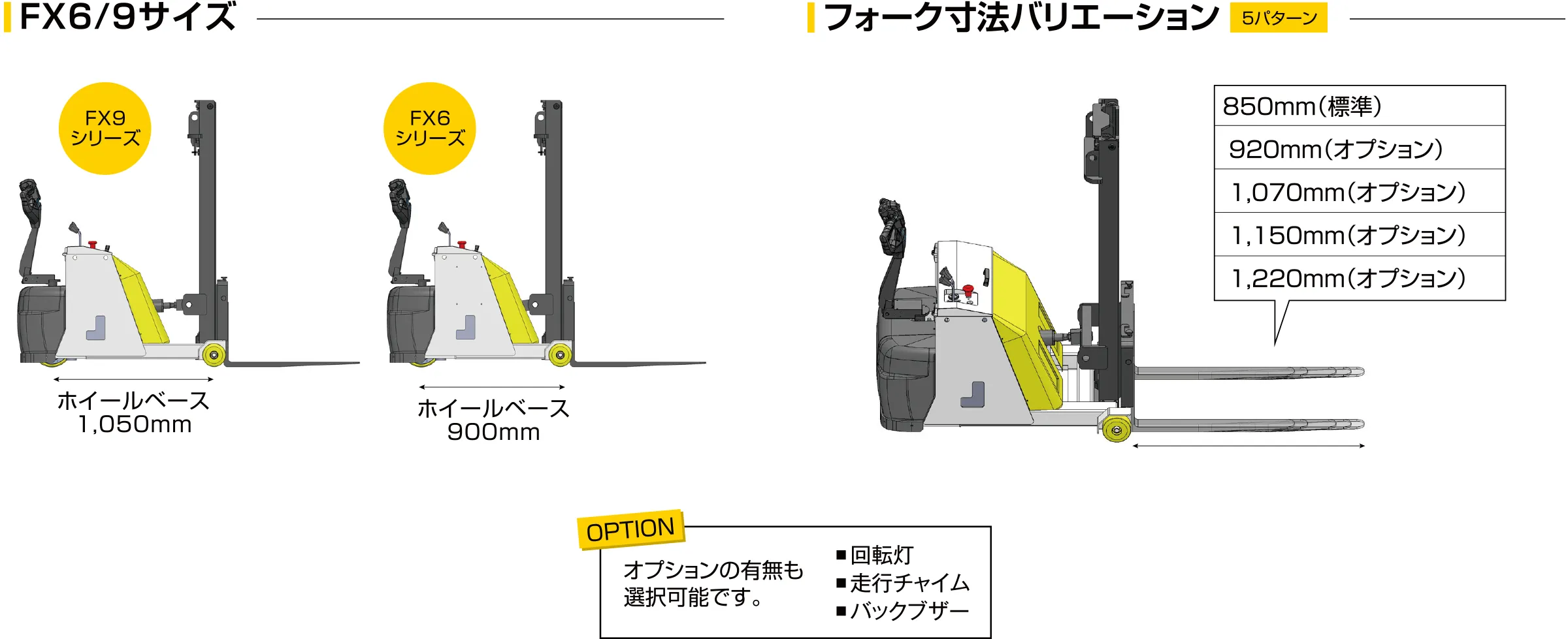 FX6/9サイズ　フォーク寸法バリエーション