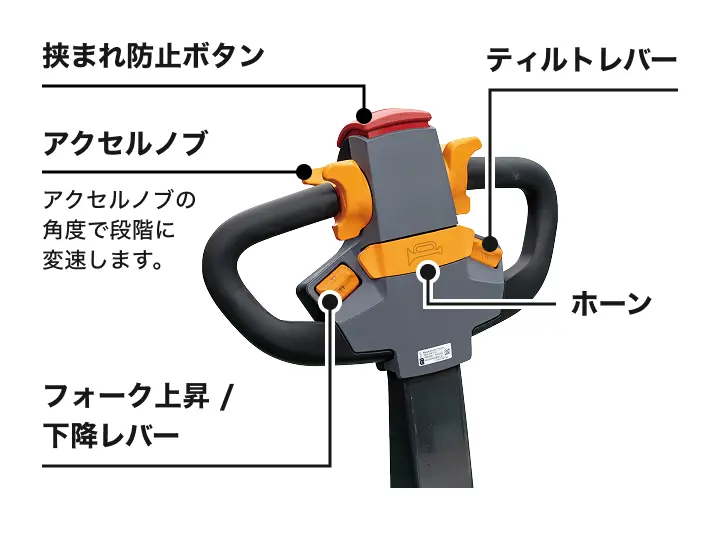使いやすい手元集中操作