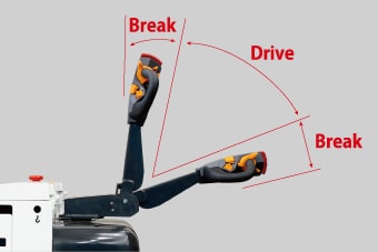 Handle shape for ease of use