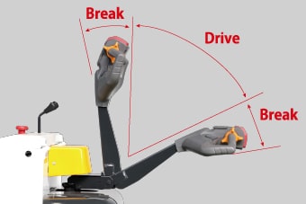 Easy to use handle design