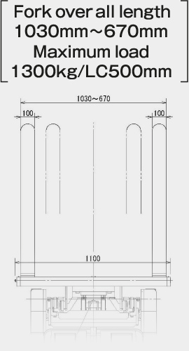 Fork overall width: 1030mm～670mm　Maximum load: 1300kg/LC500mm