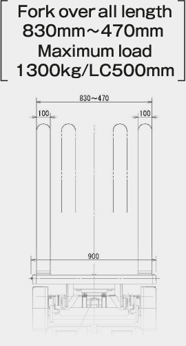 Fork overall width: 830mm～470mm　Maximum load: 1300kg/LC500mm