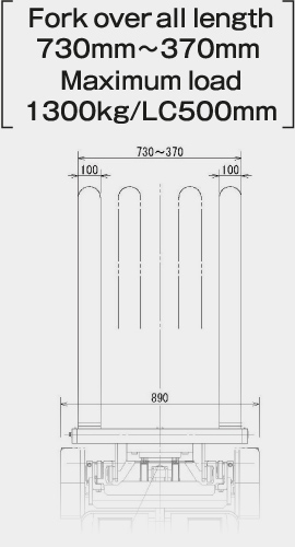 Fork overall width: 730mm～370mm　Maximum load: 1300kg/LC500mm