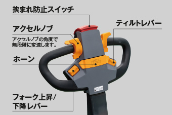 使いやすい手元集中操作
