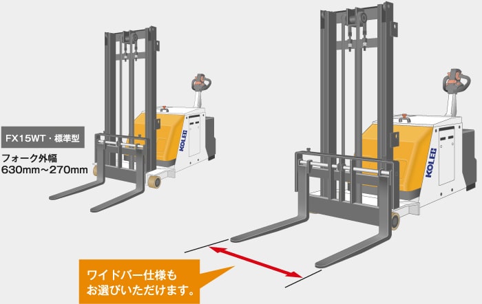 ワイドバー仕様もお選びいただけます。