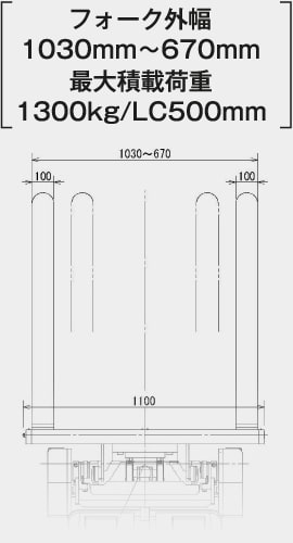 フォーク外幅：1030mm～670mm　最大積載荷重：1300kg/LC500mm