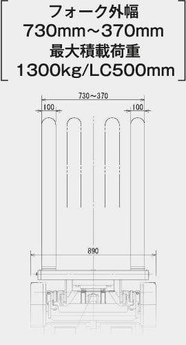 フォーク外幅：730mm～370mm　最大積載荷重：1300kg/LC500mm