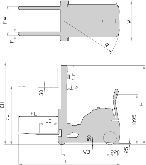 FX12WT/FX15WT 寸法図