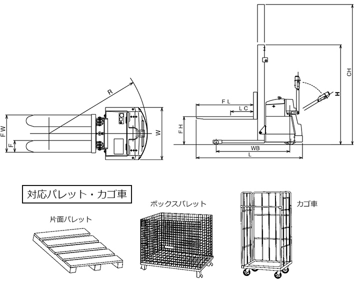 SHPCシリーズ寸法図