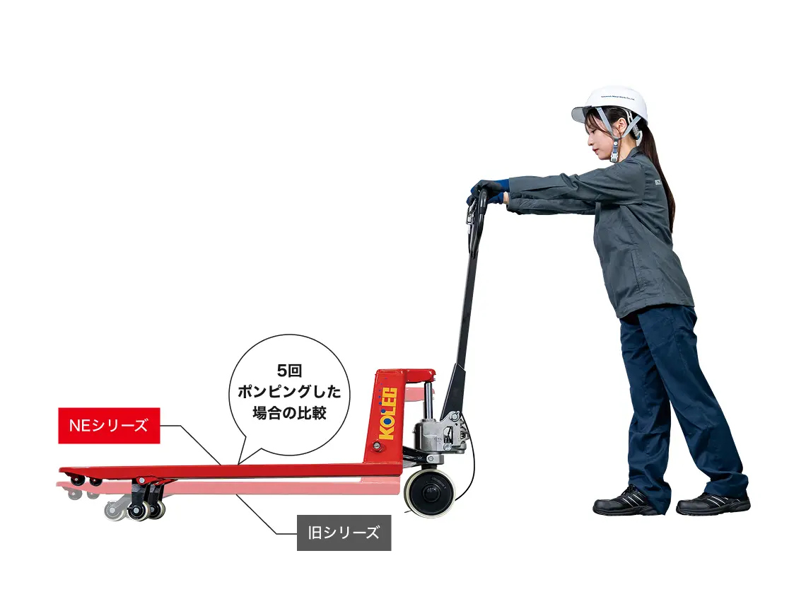 旧シリーズとNEシリーズでの無負荷時のポンピングの上昇幅比較。