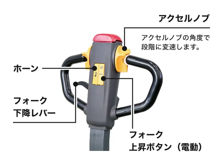 使いやすい手元集中操作