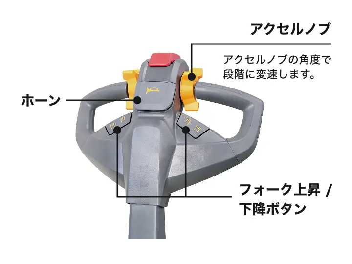 使いやすい手元集中操作