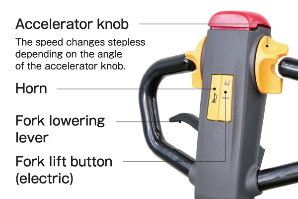 Easy control with centralized control handle