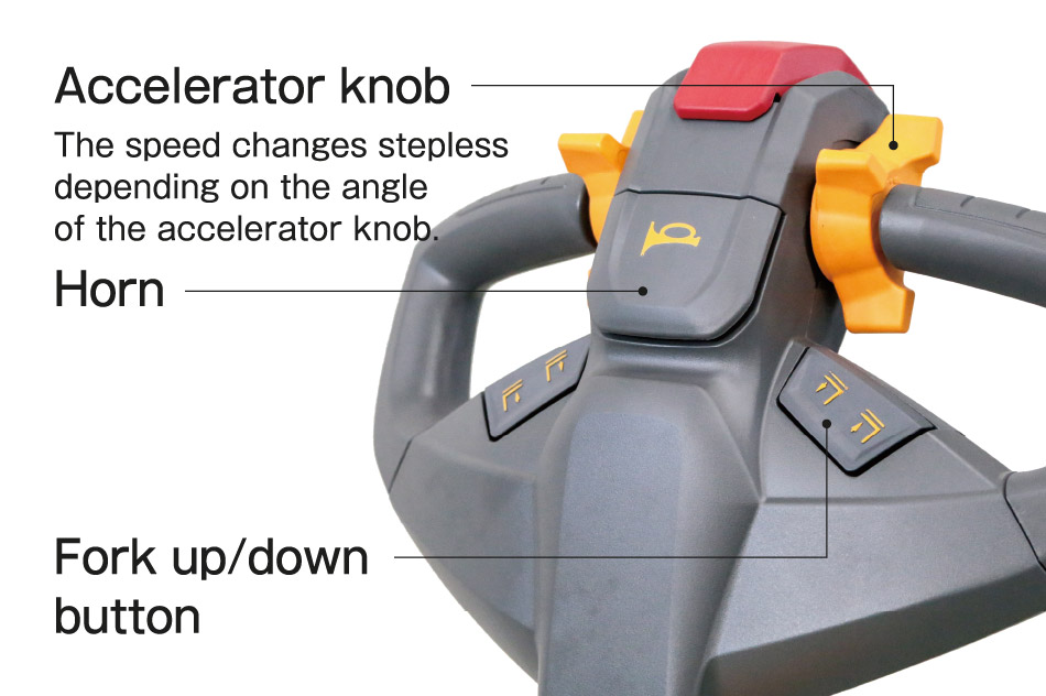 Easy control with centralized control handle