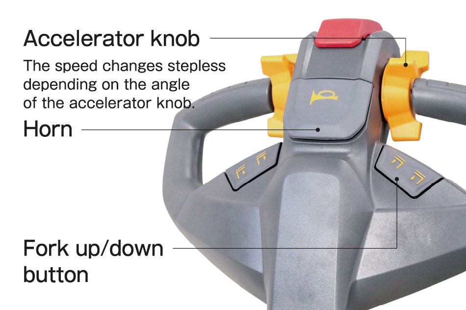 Easy control with centralized control handle