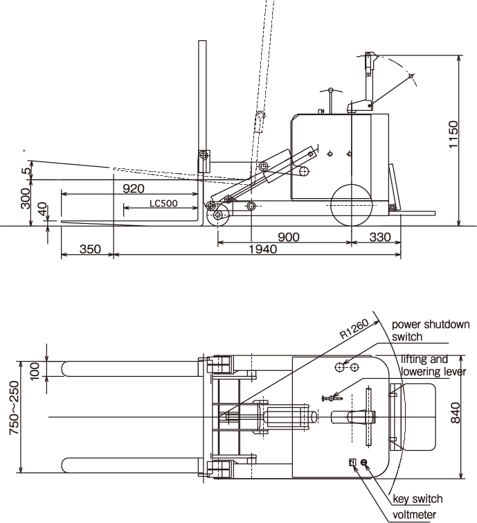 NHP-series Dimensions