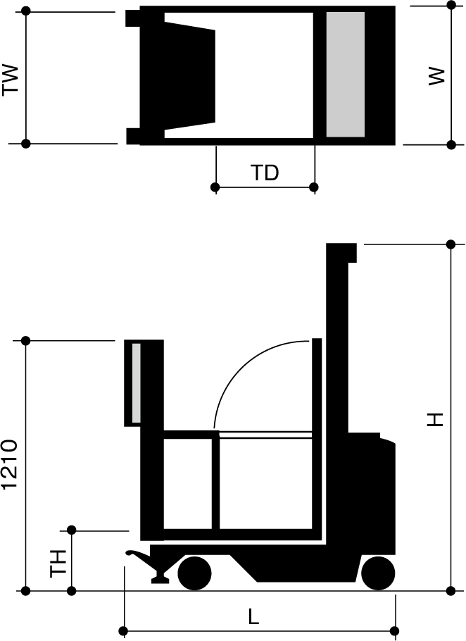 KHR-series Dimensions