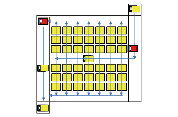 Small lot first-in-first-out method