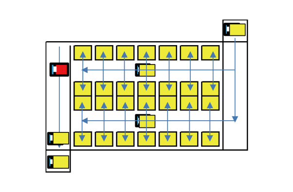 Randam picking method