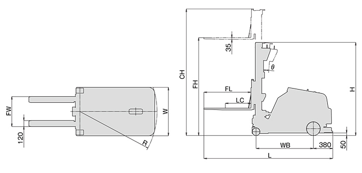 AGV Forklift Dimensions