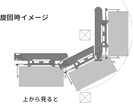 旋回時イメージ