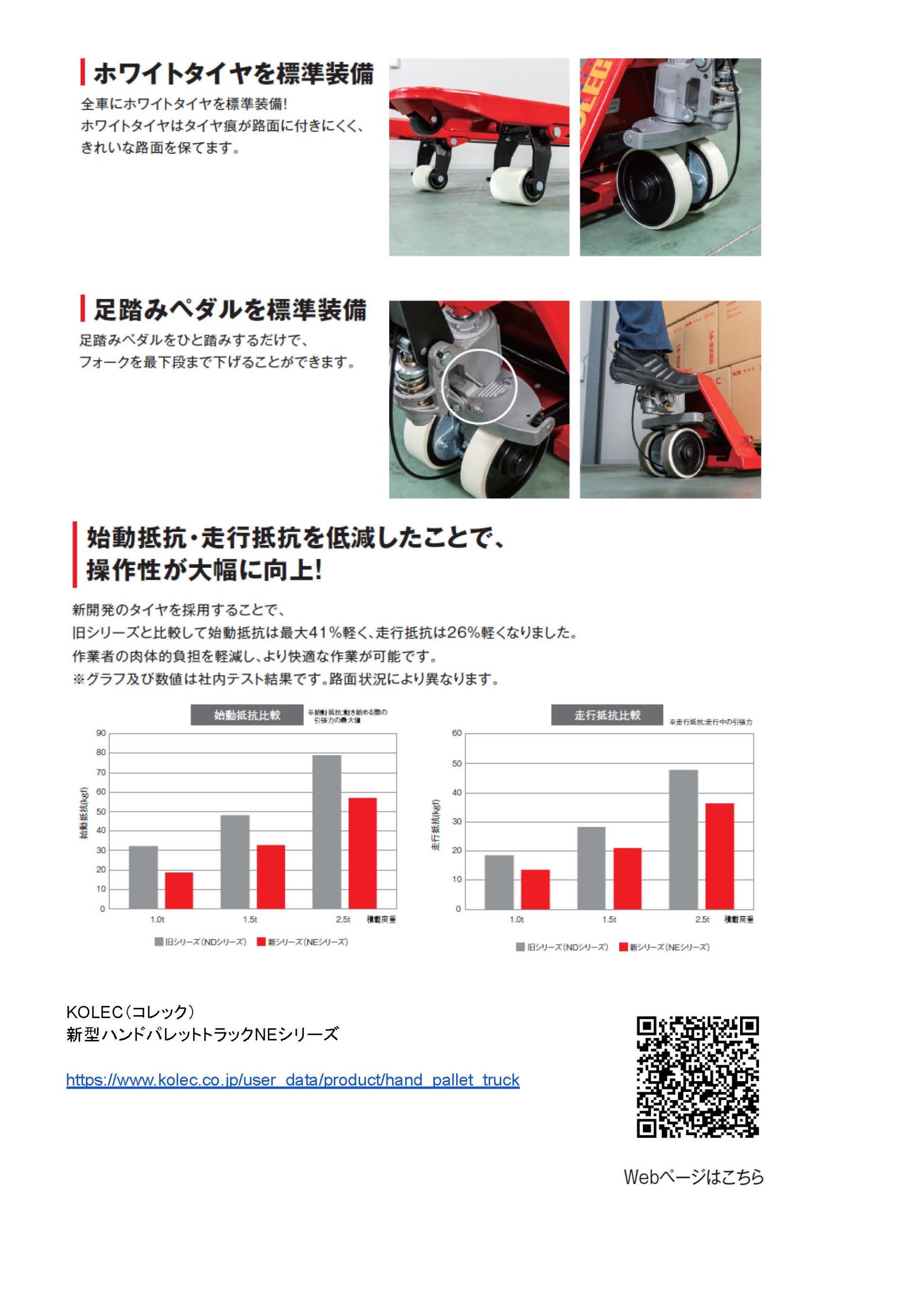 回答画像